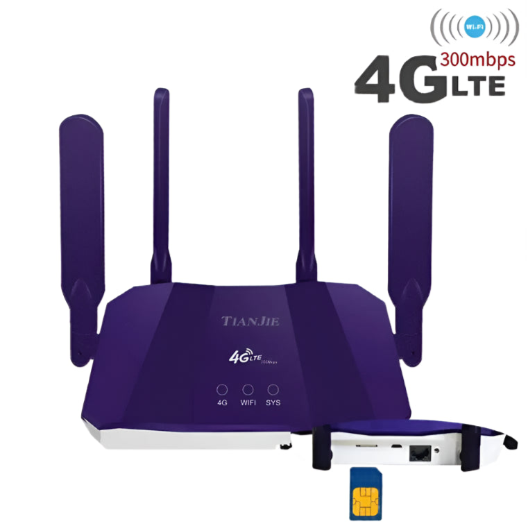 4G SIM Card Router
