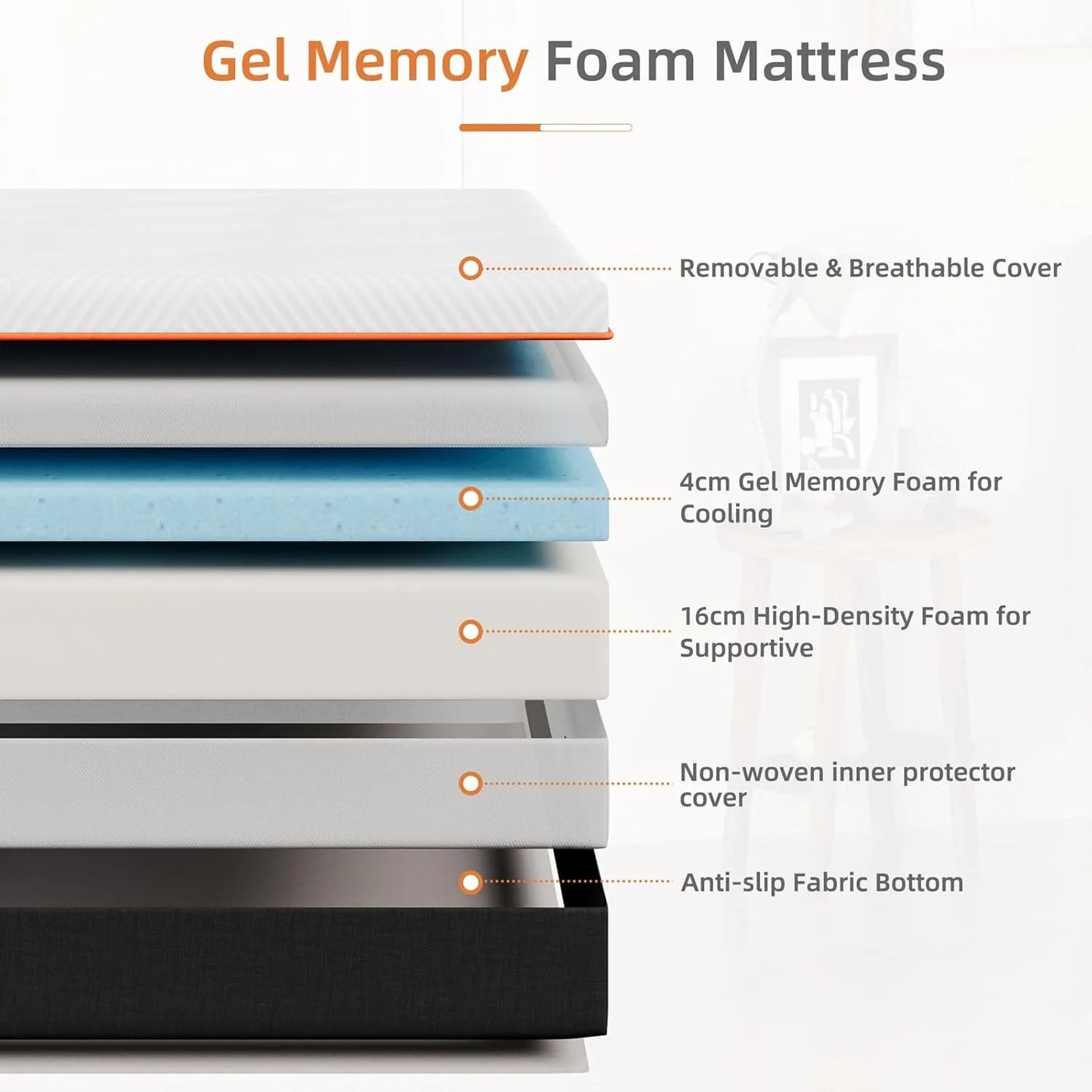 20cm Deep Gel Memory Foam Mattress