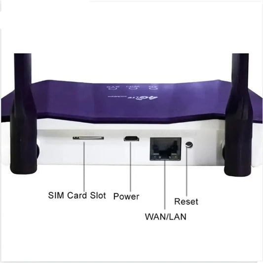 4G SIM Card Router