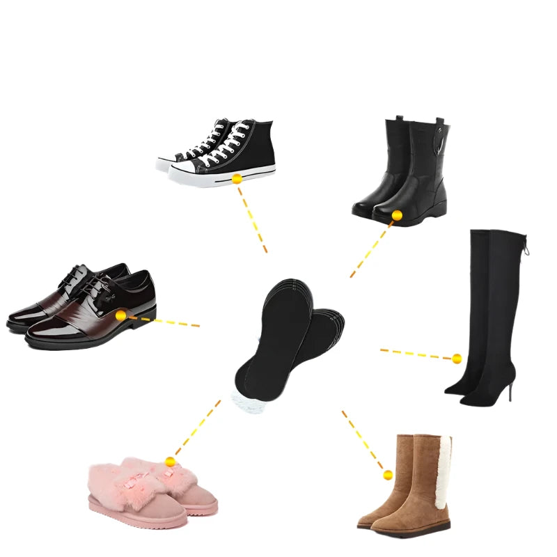 Heated Insoles