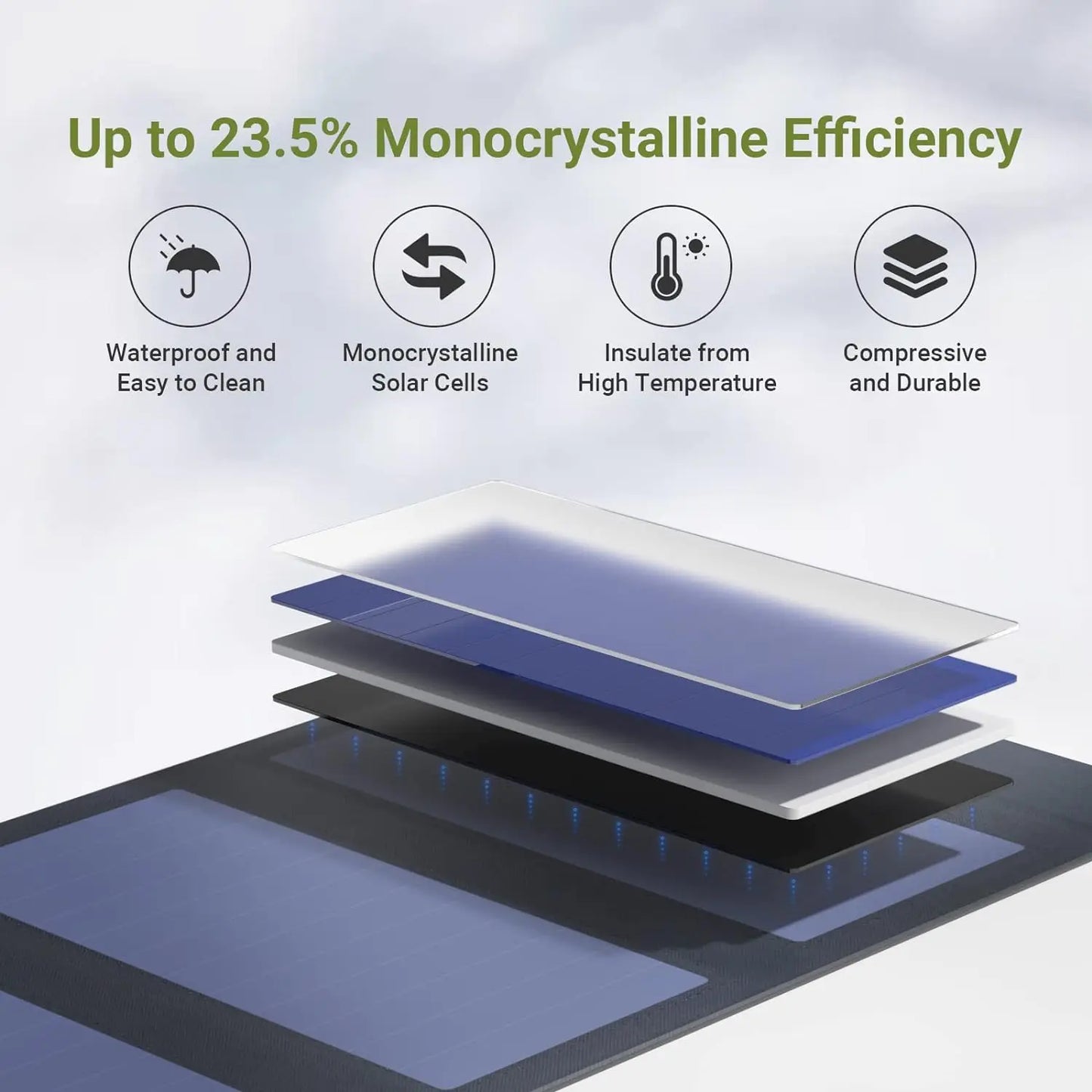 Foldable Solar Panel