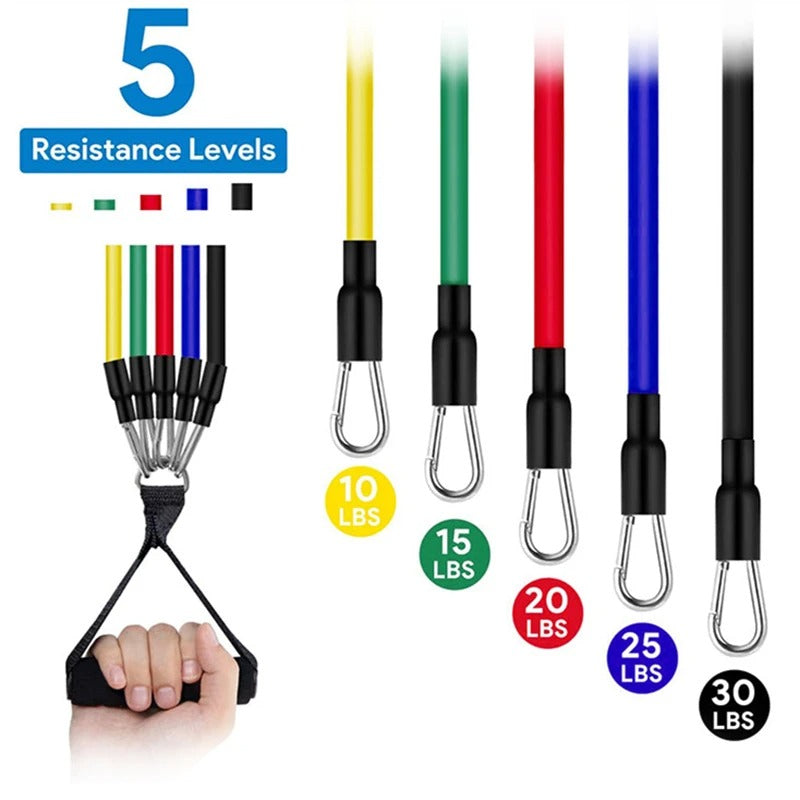Resistance Training Bands