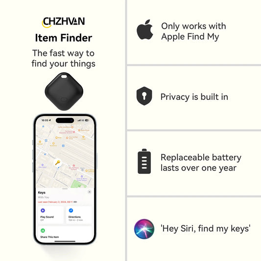 Tracker Tags