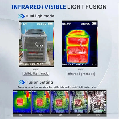 Thermal Imaging Camera